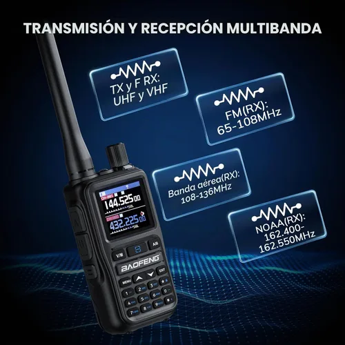 Vista 4 de Baofeng Radioaficionado UV-5R, radio bidireccional UHF VHF, gris
