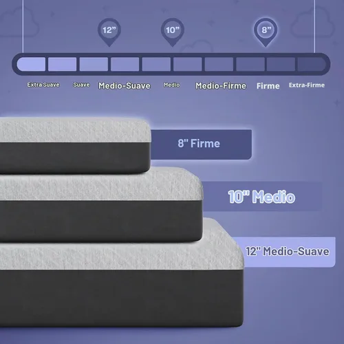 Vista 6 de Celestial Sleep Colchón de espuma viscoelástica con gel en caja, fabricado en EE. UU., espuma certificada CertiPUR-US®, certificación Oeko-Tex