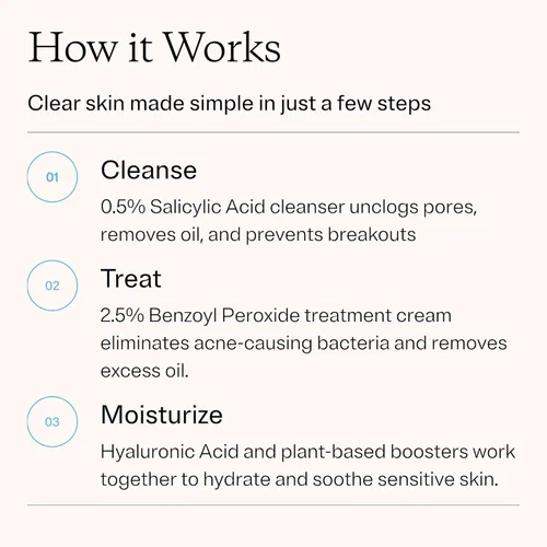 Vista 4 de MDacne Kit de Tratamiento Facial para Acné en 3 Pasos, Crema de Peróxido de Benzoilo 2.5%, Limpiador de Ácido Salicílico, Hidratante de Niacinamida