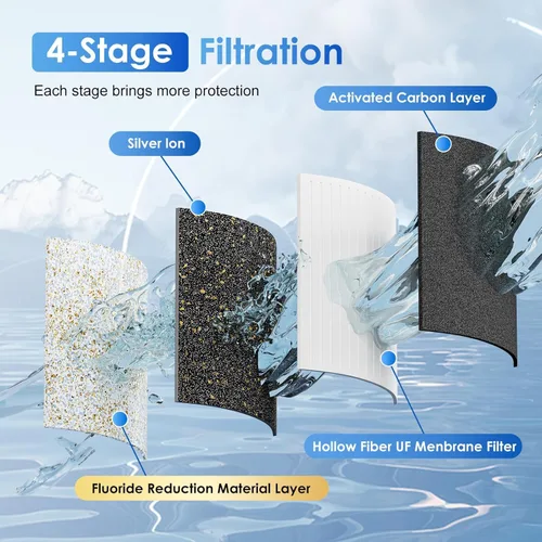 Vista 3 de Purewell Sistema de filtro de agua por gravedad, ultrafiltración portátil de acero inoxidable de 3,8 L (0,01 μm) para supervivencia, campamento