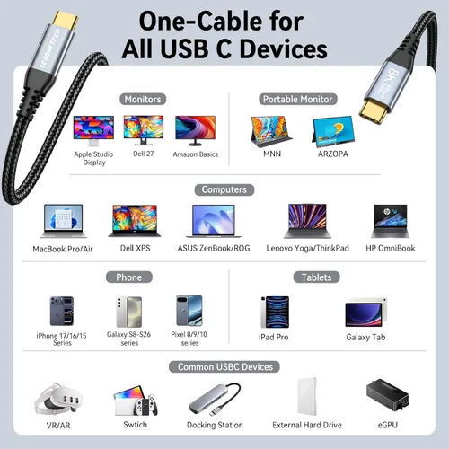 Vista 7 de ZeroneTeck Cable USB C de 40Gbps para Thunderbolt 4 de 0.5 pies, 6 pulgadas, transferencia de datos de 40Gbps, [8K@60Hz/Dual 4K@60Hz] Cable corto