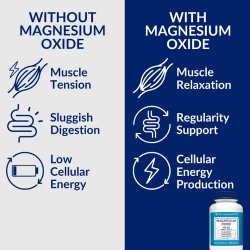 Vista 7 de The Vitamin Shoppe Suplemento de óxido de magnesio de 400 mg, mineral de magnesio diario para relajación muscular, salud ósea y apoyo a
