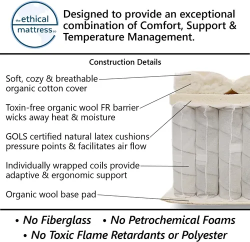 Vista 6 de Ethical Mattress CO - Colchón híbrido sin toxinas de 10 pulgadas, fabricado en los Estados Unidos con algodón orgánico, lana, látex y resortes