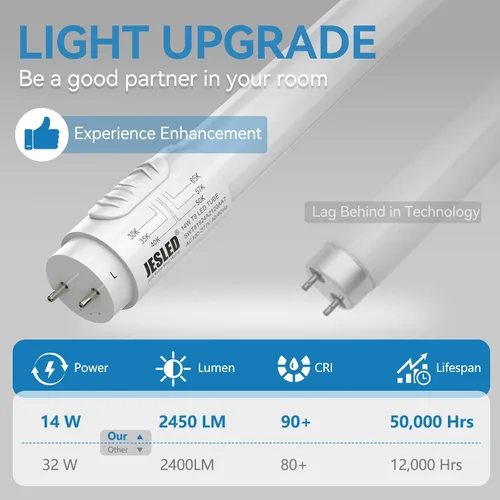 Vista 4 de JESLED Bombillas LED T8 de 4 pies, 6CCT seleccionables 3000K-6500K