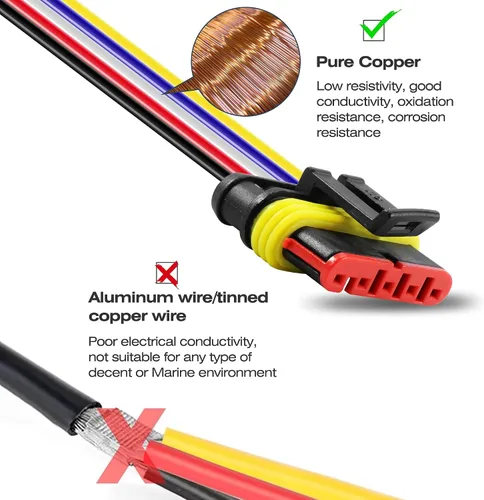 Vista 5 de RDBS Kit de 5 conectores de cable eléctrico de 5 pines, 5 vías, impermeables, macho y hembra, enchufe para automóvil, camión, motocicleta, barco