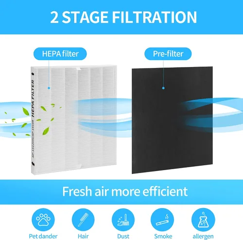Vista 3 de Paquete de 2 filtros de repuesto AP-1512HH, compatibles con Coway AP-1512HH Mighty Purifier, parte # 3304899, con 4 filtros de carbono adicionales