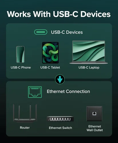 Vista 6 de Plugable Cable USB C a Ethernet: cable Ethernet USBC a RJ45, adaptador de red LAN Gigabit directamente conectado para MacBook Pro, iPad Pro, iPhone