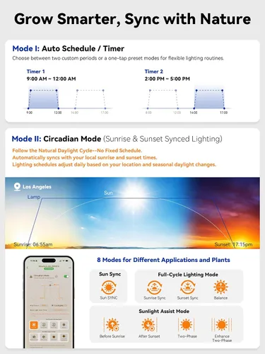 Vista 3 de GLOWRIUM Luces LED inteligentes de cultivo para plantas de interior, luz de escritorio para plantas con control de aplicación Bluetooth, lámpara