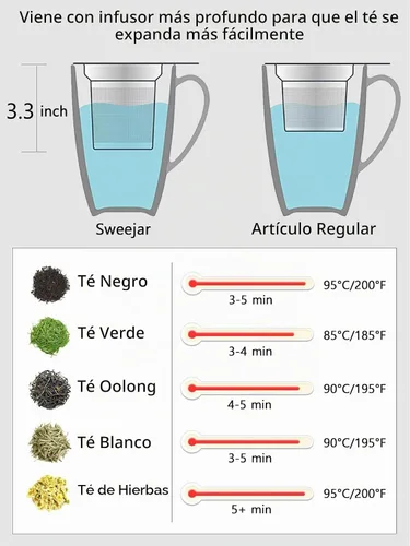 Vista 4 de Sweejar Porcelain Tea Infuser Mug with Lid, 16 oz Teacup with Strainers for Loose Leaf Tea, Microwave and Dishwasher Safe Coffee Mug(Purple)
