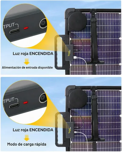 Vista 3 de Controlador solar portátil del cargador, carga rápida USB-C de 60W