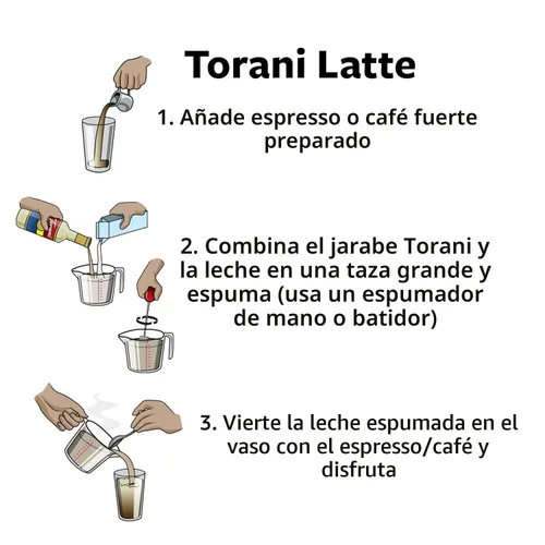 Vista 5 de Torani Paquetes variados de jarabe, favoritos de café sin azúcar, botella de 25.4 onzas líquidas (paquete de 4)