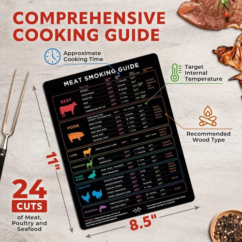 Vista 3 de Imán de temperatura de carne extra grande y guía para ahumador de barbacoa - 8.5" x 11" - Accesorios para ahumador y parrilla de pellets - Madera