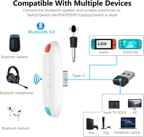 Vista 2 de Adaptador Bluetooth para Nintendo SwitchLite, BT 5.0 transmisor de audio inalámbrico con convertidor USB C a A de baja latencia para auriculares