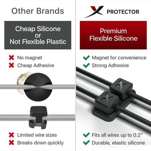 Vista 2 de X-Protector - 2 pares de soportes magnéticos para cables - Clips de cable premium - Soporte de cable autoadhesivo para automóvil - Organizador