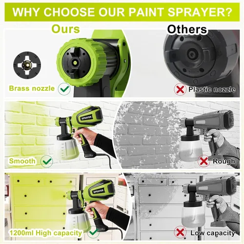 Vista 4 de Pulverizador de pintura de 700 W, pistola eléctrica HVLP de pintura, con 4 boquillas y 3 patrones de limpieza y juntas de soplado, fácil de limpiar