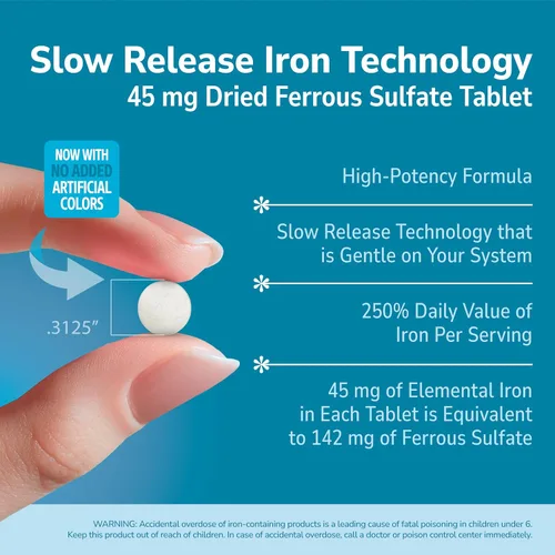 Vista 4 de Tabletas de liberación lenta de hierro 21st Century. , B005LEMT1I, 1, 1 High-Potency Ferrous Sulfate, Compare VS. Slow FE® & Healthy Red Blood