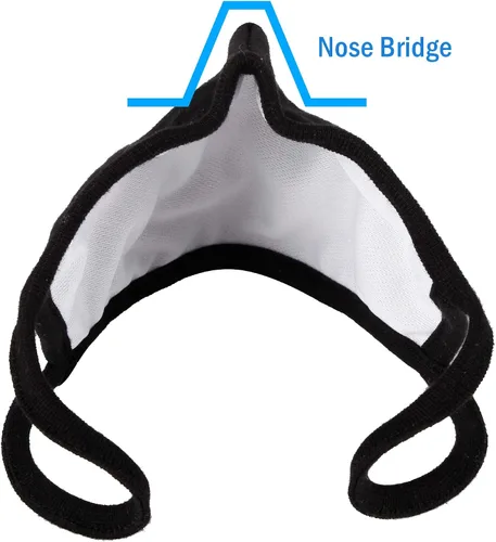 Vista 2 de WITHMOONS Bandana de algodón para la boca, malla fresca, 3 capas, a prueba de polvo, protección UV, puente de nariz, reutilizable, lavable, negro