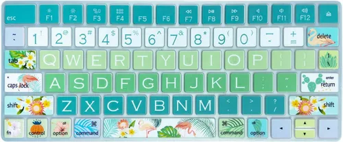 Vista 11 de Funda de teclado para Apple iMac Magic Keyboard 2ª generación MLA22LL/A (Modelo: A1644), protector de piel de silicona con diseño de letras grandes