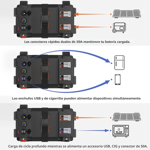 Vista 4 de Caja de Batería Inteligente ALL-TOP, Estuche Marino de 12V con Conectores de 50AMP, Múltiples Puertos y Interruptor de Circuito para Motor
