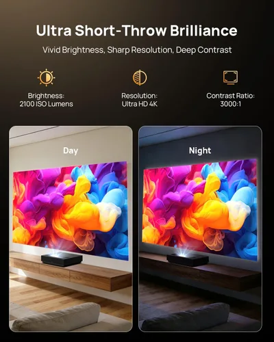 Vista 5 de WEMAX Nova Pro Proyector de Tiro Ultra Corto 4K, TV Láser ALPD de 150", Smart Google TV, 2100 Lúmenes ISO, Dolby Audio DTS-HD, Proyector UST