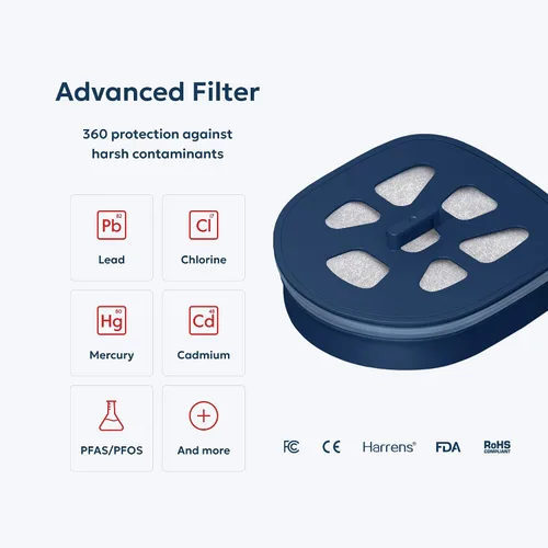 Vista 4 de LARQ PureVis - Jarra de agua 3 en 1, purificador, filtro y seguimiento, jarra purificadora de agua de 8 tazas con filtro avanzado para agua limpia