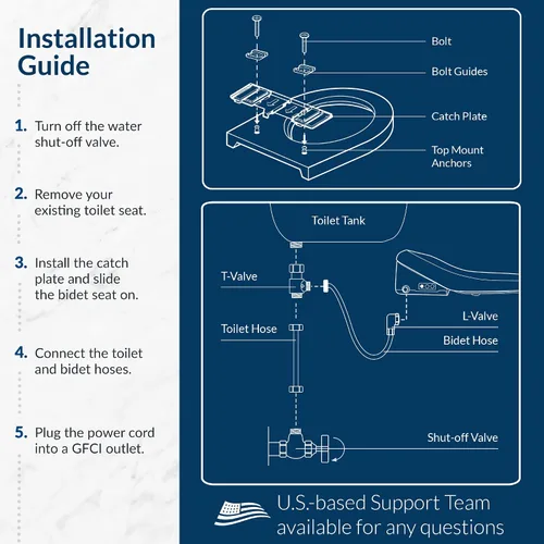 Vista 13 de Bio Bidet BB1000 Asiento de bidé de agua caliente, secador de aire, asiento calefactable con tapa de cierre lento, control remoto, redondo