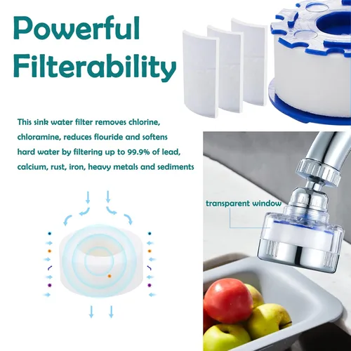 Vista 5 de LiXiongBao Purificador de agua giratorio de 360 grados, reducción de cloro, ABS y acero inoxidable, 3 cartuchos de filtro incluidos