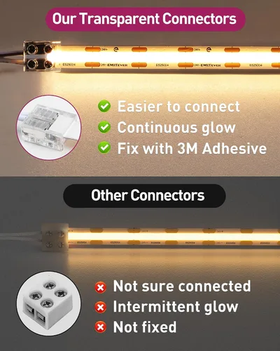 Vista 4 de EMITEVER - Paquete de 2 conectores de tira LED, extensión sin soldadura de 2 pines para luz de 0.315 in works with 5V/12V/24V LED strip
