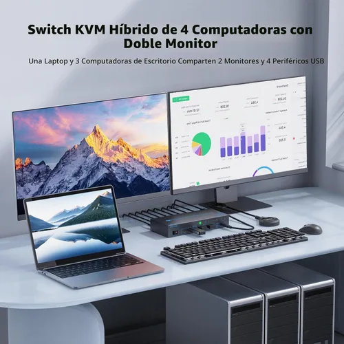 Vista 5 de 2 monitores 4 computadoras KVM Switch portátil y escritorio 4 puertos híbrido USB-C docking y doble Displayport y DP HDMI y Dual HDMI 4K@60Hz KVM
