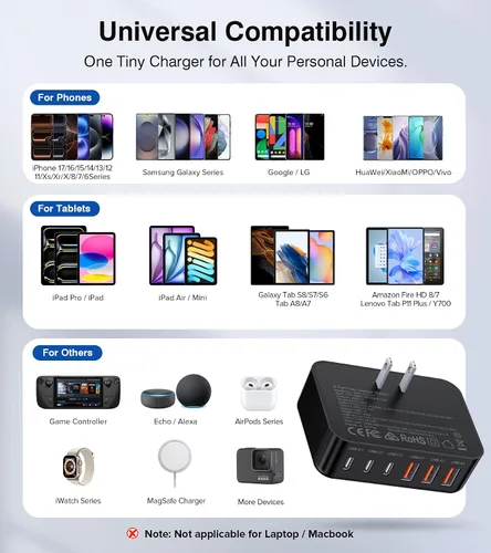 Vista 4 de Bloque de Carga Rápida, Cubo de Estación de Carga GaN de 6 Puertos USB C, Cargador de Pared de 100W de Tipo C de Múltiples Puertos con Enchufe