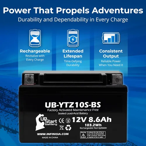 Vista 2 de Reemplazo YTZ10S-BS de 12V 8.6Ah para batería Honda 2003 CBR600RR – Compatible con Honda CBR 600 F4i, CBR 600RR, CBR600F4i 600CC batería