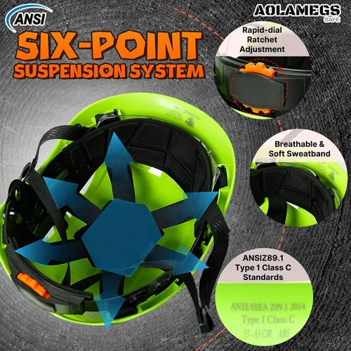 Vista 7 de Casco de motosierra con protector facial y orejeras, casco de arborista ventilado con protección auditiva y máscara de malla completa, casco Kit