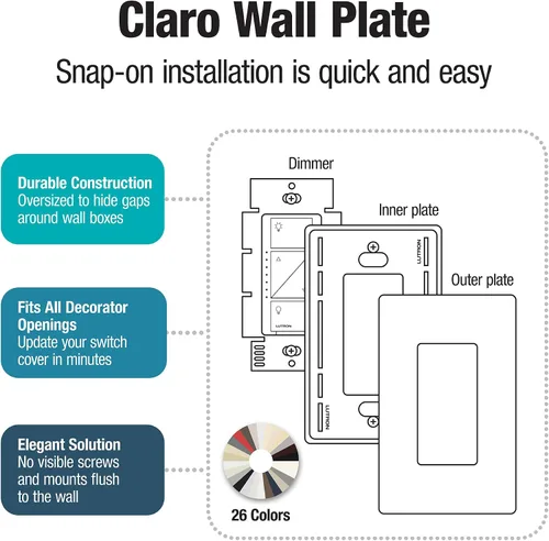 Vista 2 de Lutron Claro - Placa de pared de 1 banda (paquete de 6) CW-1-AL-6 almendra