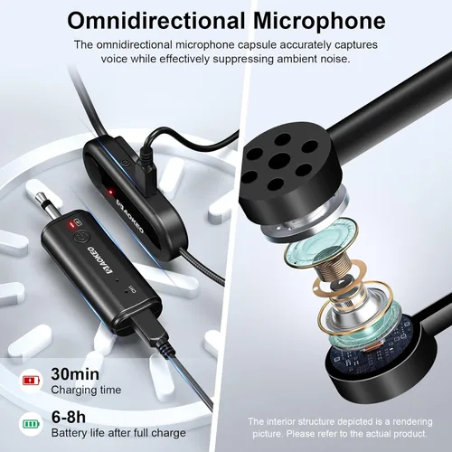 Vista 6 de Aokeo Auriculares de micrófono inalámbrico, sistema de micrófono inalámbrico UHF, rango de 160 pies