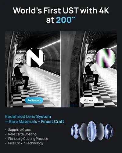 Vista 2 de AWOL Aetherion Pro 4K 3D proyector de tiro ultra corto y paquete de pantalla de proyector blanco mate de 120 pulgadas (Aetherion Pro y MW-120)