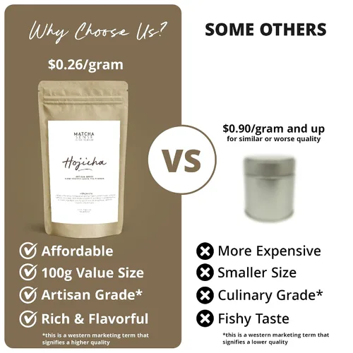 Vista 3 de Matcha Sense - Auténtico polvo japonés de Hojicha - Té verde tostado lento premium, baja en cafeína, alternativa al café, bolsa resellable fácil