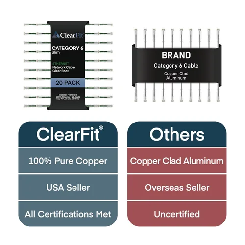 Vista 2 de UNC Group - Paquete de 10 cables de conexión Ethernet Cat6 28AWG de 1 pie, red, arranque transparente, Internet Cat 6, clasificación para centro
