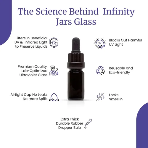 Vista 3 de Infinity Jars botella de vidrio negra ultravioleta de 1.7 ondas líquidas con tapa cuentagotas, S, Negro, 1