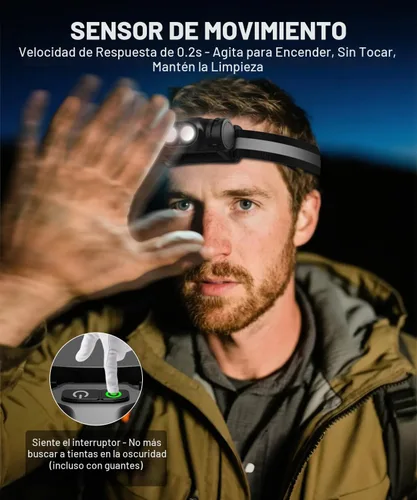 Vista 4 de Linterna frontal recargable 3 piezas, lámpara de cabeza LED de alto lúmen brillante con sensor de movimiento, 4 modos, imán, linterna desmontable