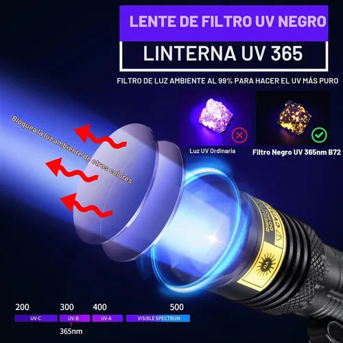 Vista 2 de Linterna UV USB-C recargable 365nm, mini linterna de luz negra UV B72-365 (azulado)