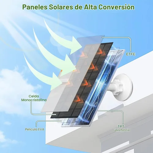 Vista 5 de Zivif Panel solar de 7 W para cámaras Arlo Essential 2K, XL y Spotlight 1 Paquete