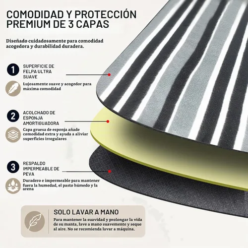 Vista 2 de PortableAnd - Manta de picnic ultra suave y ligera, impermeable, de 3 capas, para exteriores, manta plegable compacta para parques, playas, camping