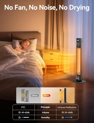 Vista 7 de VAGKRI Calentadores al Aire Libre, Calentadores de Carbono Infrarrojos para Patio con Control Remoto de 1s, 9 Niveles de Calor, Temporizador de 24H