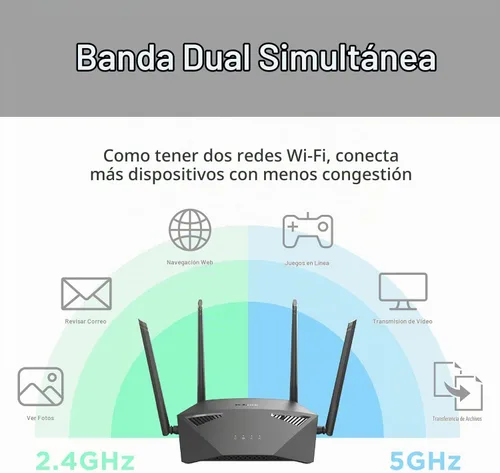 Vista 4 de D-Link DIR-1950 IEEE 802.11ac Router inalámbrico Ethernet - Banda ISM de 2.40 GHz - Banda UNII de 5 GHz - 4 x antenas (4 x externas) - Velocidad