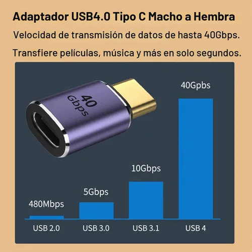 Vista 4 de AreMe - Paquete de 2 adaptadores USB C macho a hembra, color morado Púrpura