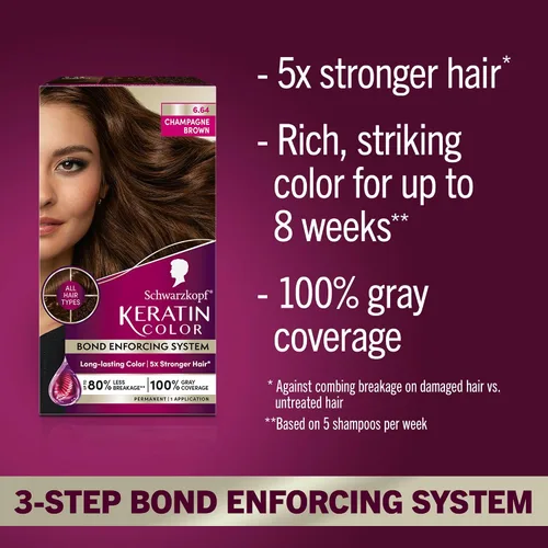 Vista 2 de Schwarzkopf Keratin Color® 6.64 - Tinte permanente para el cabello marrón champán (paquete de 2)