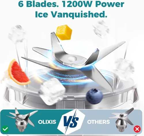 Vista 4 de OLIXIS Smoothie Blender for Kitchen, Personal Blender