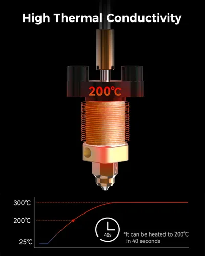 Vista 5 de Creality Ender 3 V3 SE/3 V3 KE - Kit de boquilla de intercambio rápido, compatible con alta temperatura de 572.0 °F, impresión de alta velocidad
