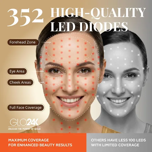 Vista 3 de Máscara de belleza facial GLO24K. (Super Máscara)