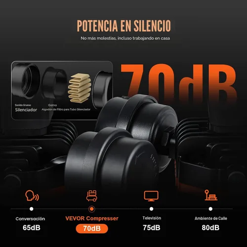 Vista 4 de VEVOR Compresor de aire de 2.1 galones, compresores de aire de 1.2HP 2.2 CFM@90PSI con presión máxima de 116PSI, tanque de compresor sin aceite